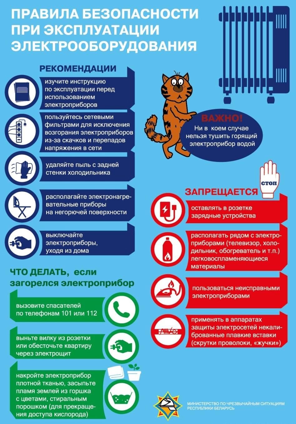 Родителям о безопасности - Средняя школа №6 г. Солигорска