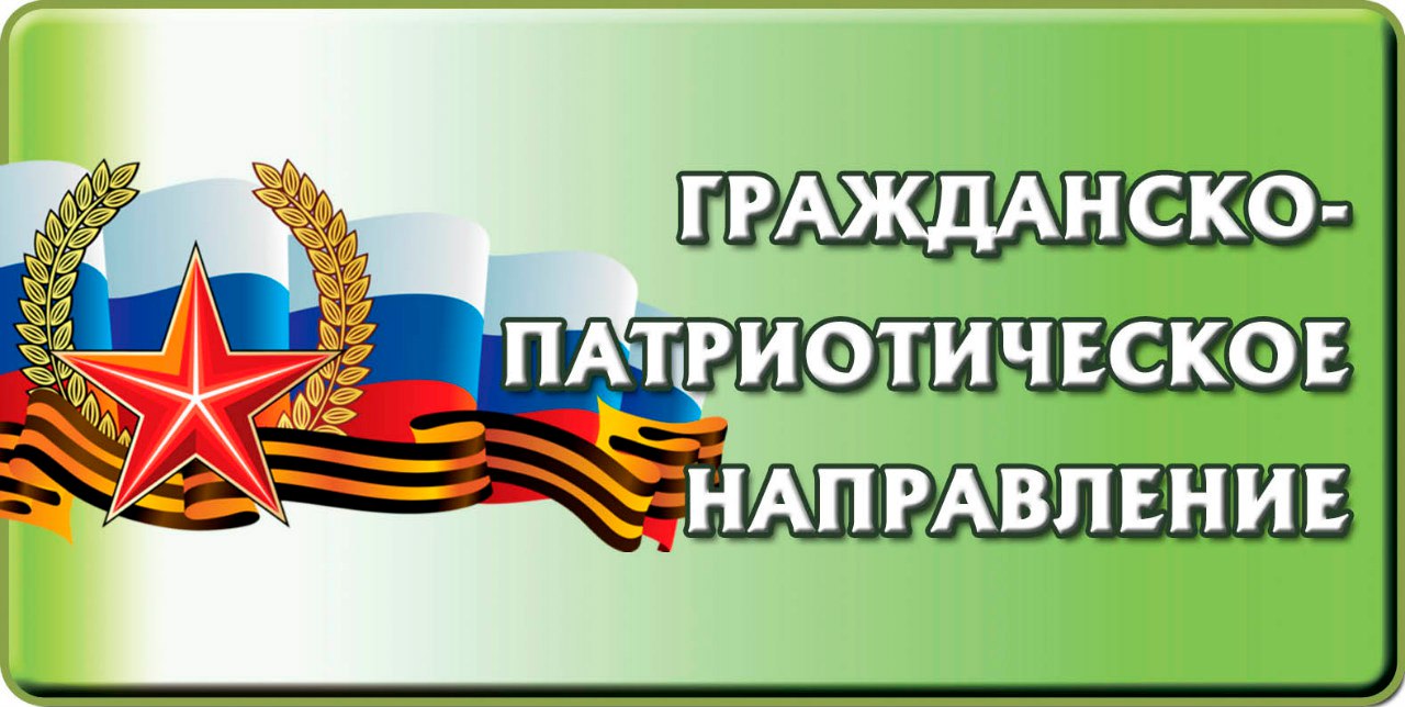 План работы руководителя по военно патриотическому воспитанию в школе рб 2022 2023